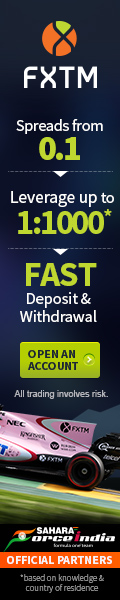 Best regulated forex brokers