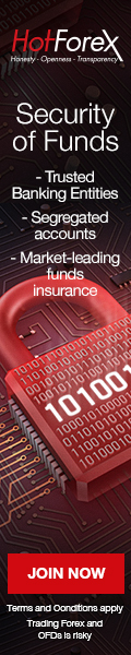 Best regulated forex brokers
