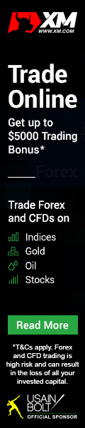 List of forex brokers regulated by fsa website 3 differences between distance and displacement powerpoint